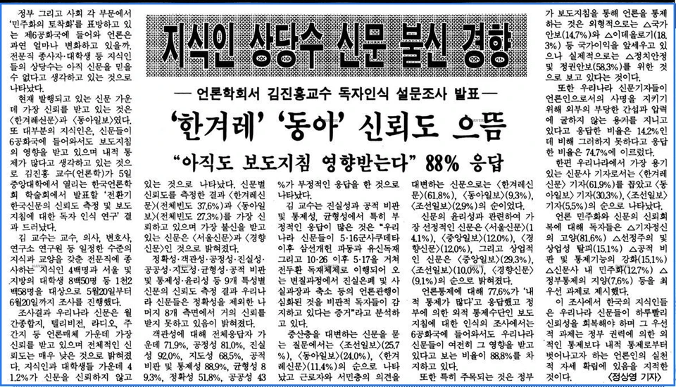 가을철 학술발표회 및 임시 총회 (1988년 11월 5일) — 한겨레신문 · 1988-11-05 (이미지 2)