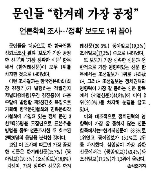 언론학회 문인대상 언론 신뢰도 조사 발표 (1996년 9월 14일) — 한겨레신문 · 1996-09-14 (이미지 1)