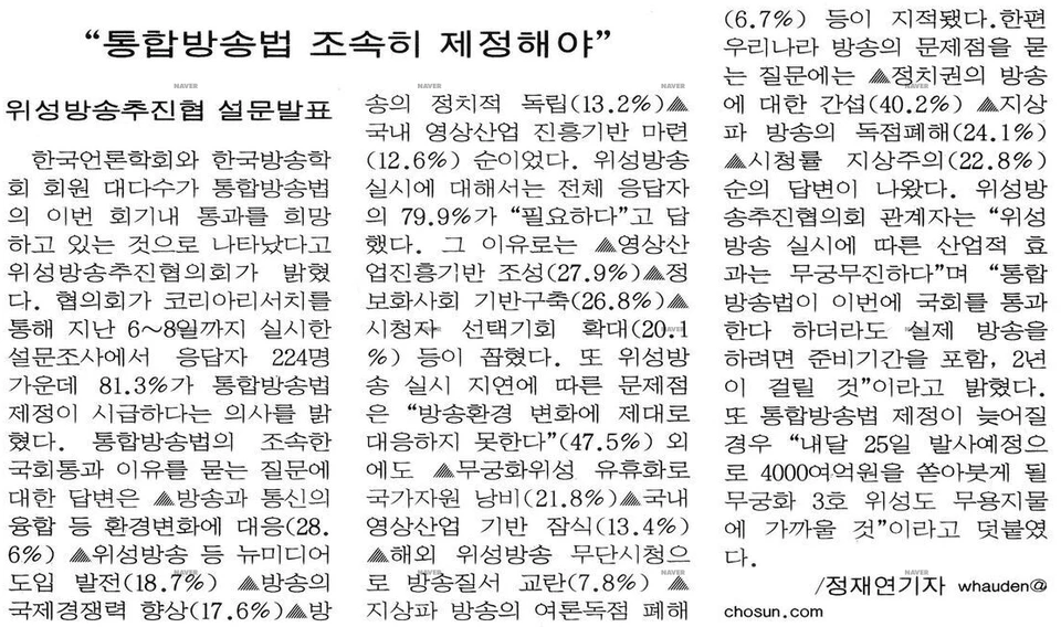 통합방송법 관련 학회원 대상 설문조사 보도 — 조선일보 · 1999-07-13 (이미지 1)