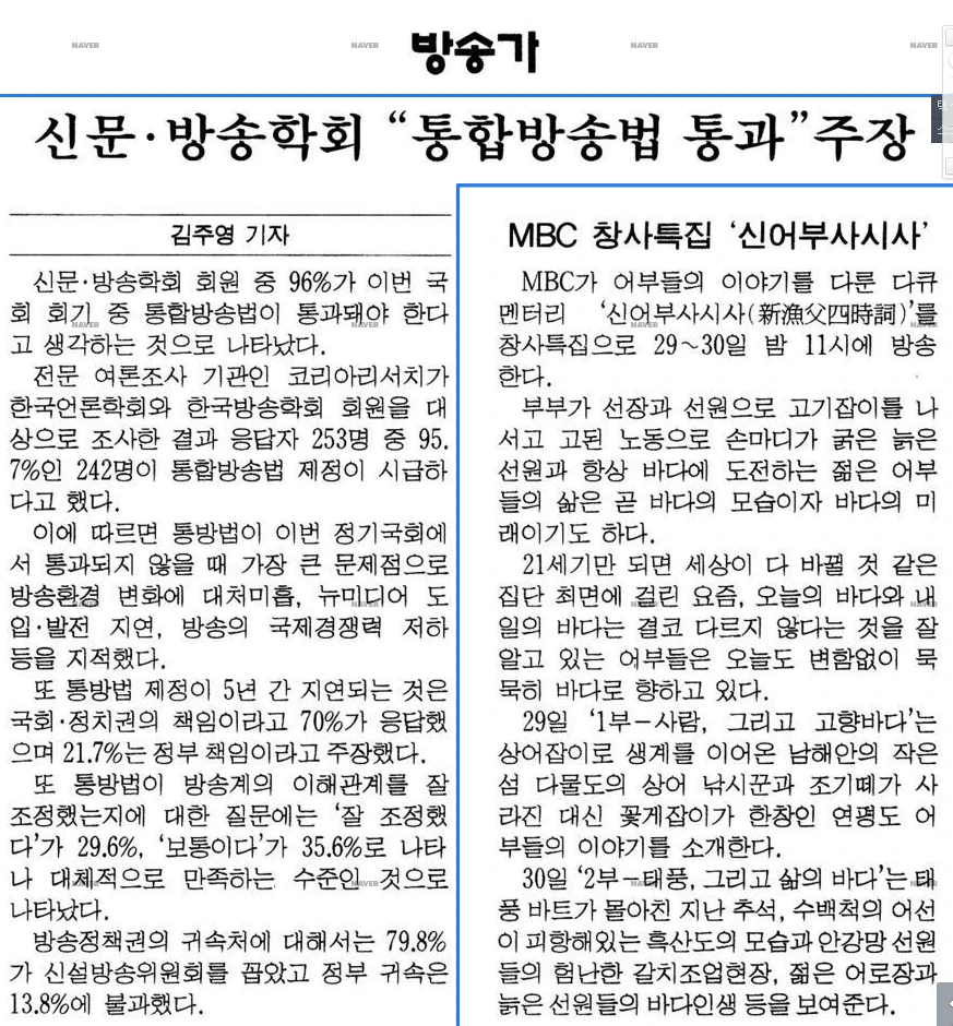 통합방송법 관련 학회원 대상 설문조사 보도 — 매일경제 · 1999-11-26 (이미지 1)
